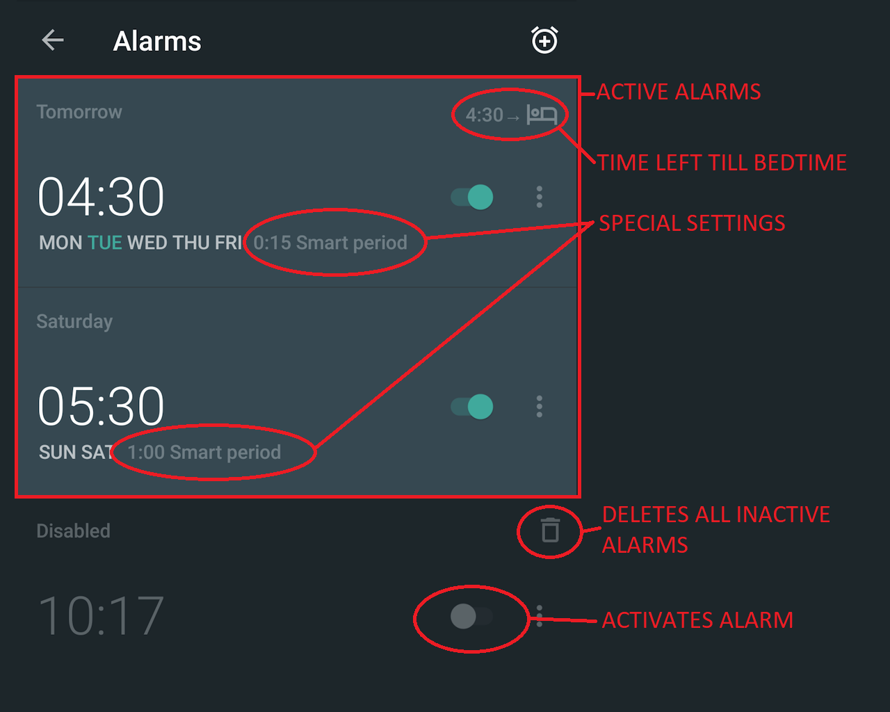 alarm list test